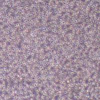 OCI-LY19人B细胞淋巴瘤(STR鉴定)丨逸漠(immocell)