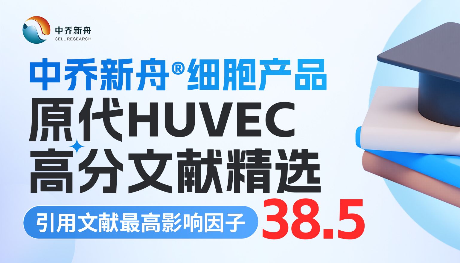 中乔新舟®｜原代HUVEC高分文献精选，最高影响因子38.5！