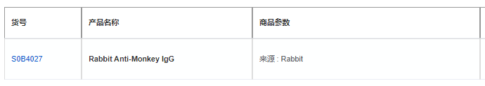 高特异性兔抗猴IgG抗体在非人灵长类动物模型研究中的关键作用与技术进展