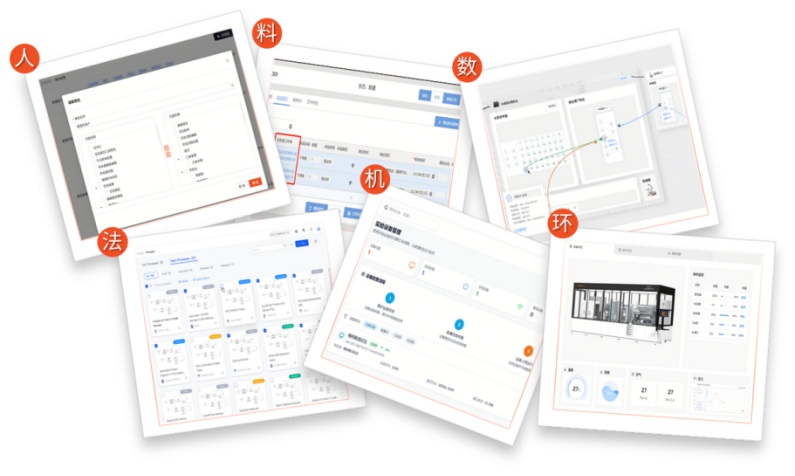 镁伽自主智能体助力多家CRO企业实现产业革新