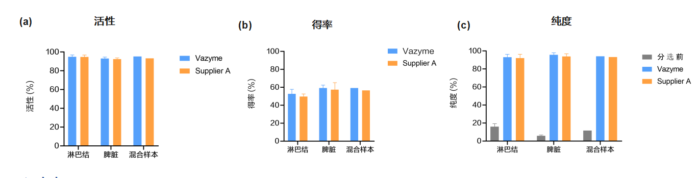 产品细节图片3