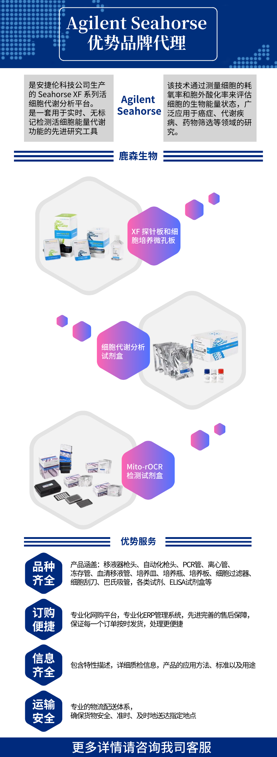 Agilent Seahorse代理：全线产品，欢迎来电咨询