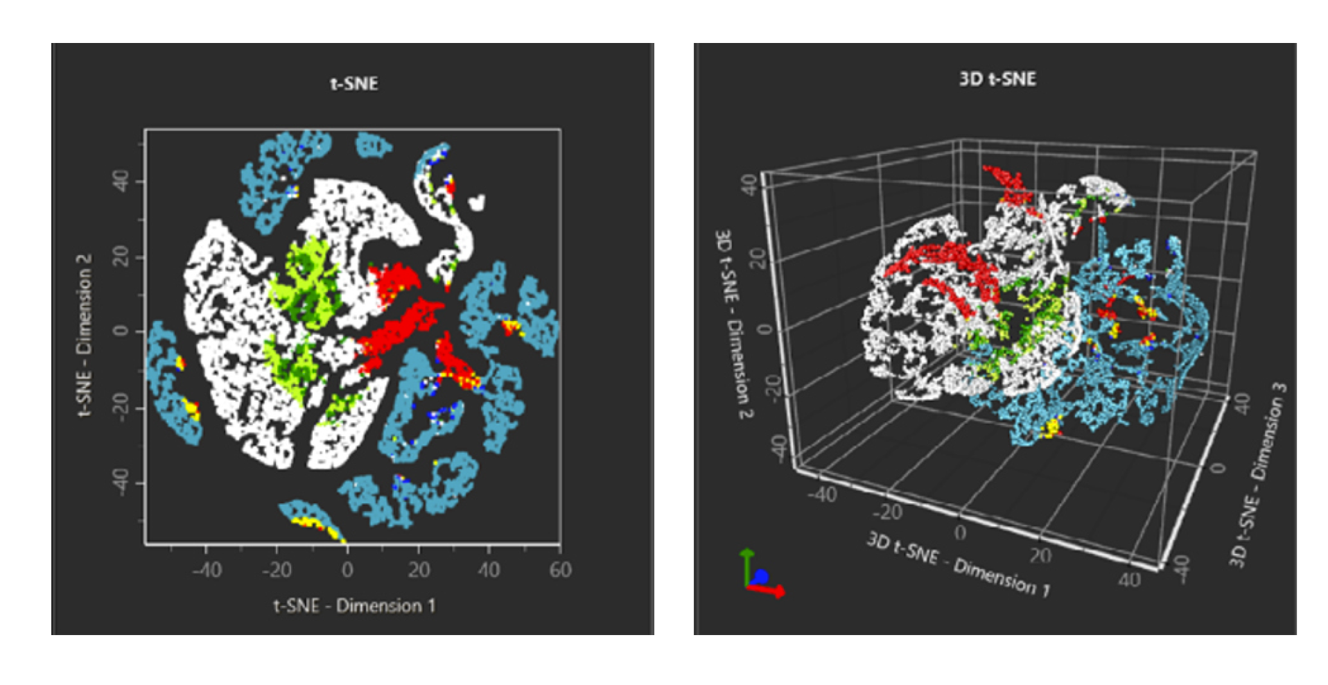 StrataQuest 8.0版本