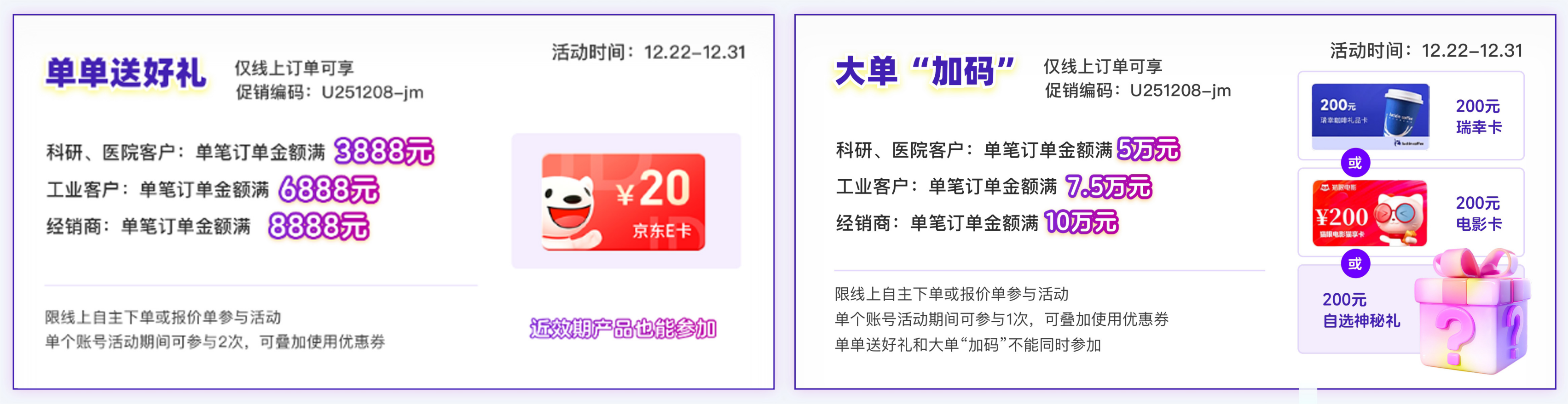 优宁维科研福利风暴：2025新征程，让每分钱都花在刀刃上