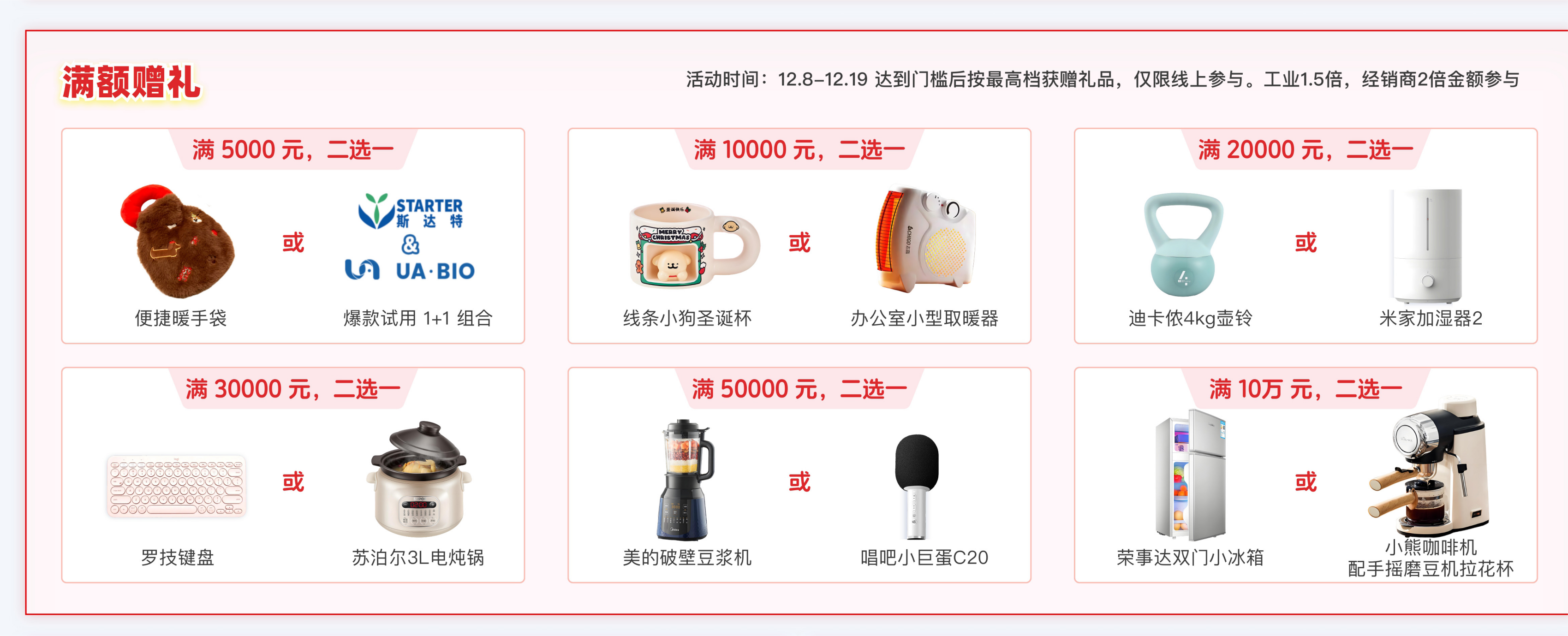 优宁维科研福利风暴：2025新征程，让每分钱都花在刀刃上