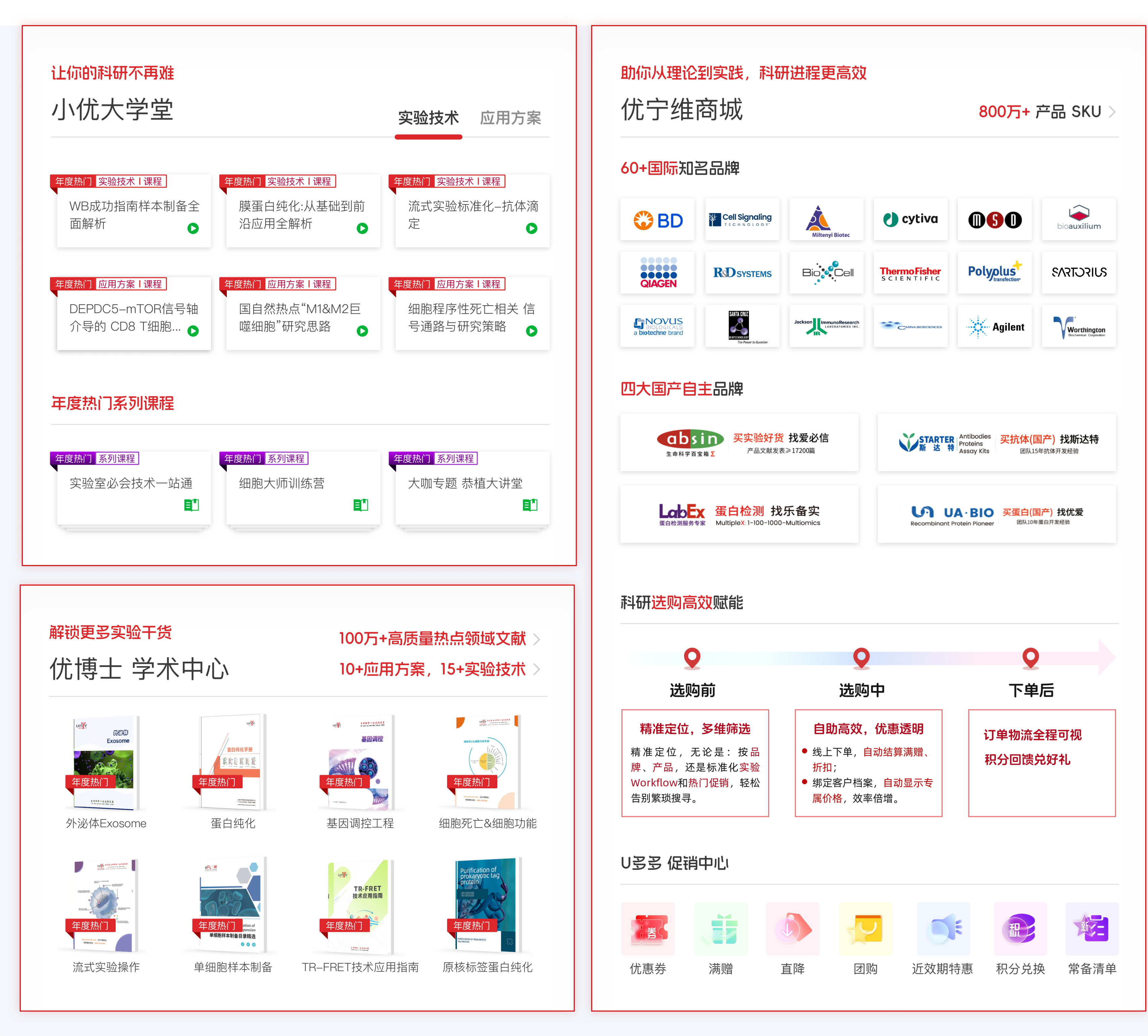 优宁维科研福利风暴：2025新征程，让每分钱都花在刀刃上