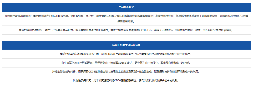 CD36在动脉粥样硬化发生发展中的多重作用?