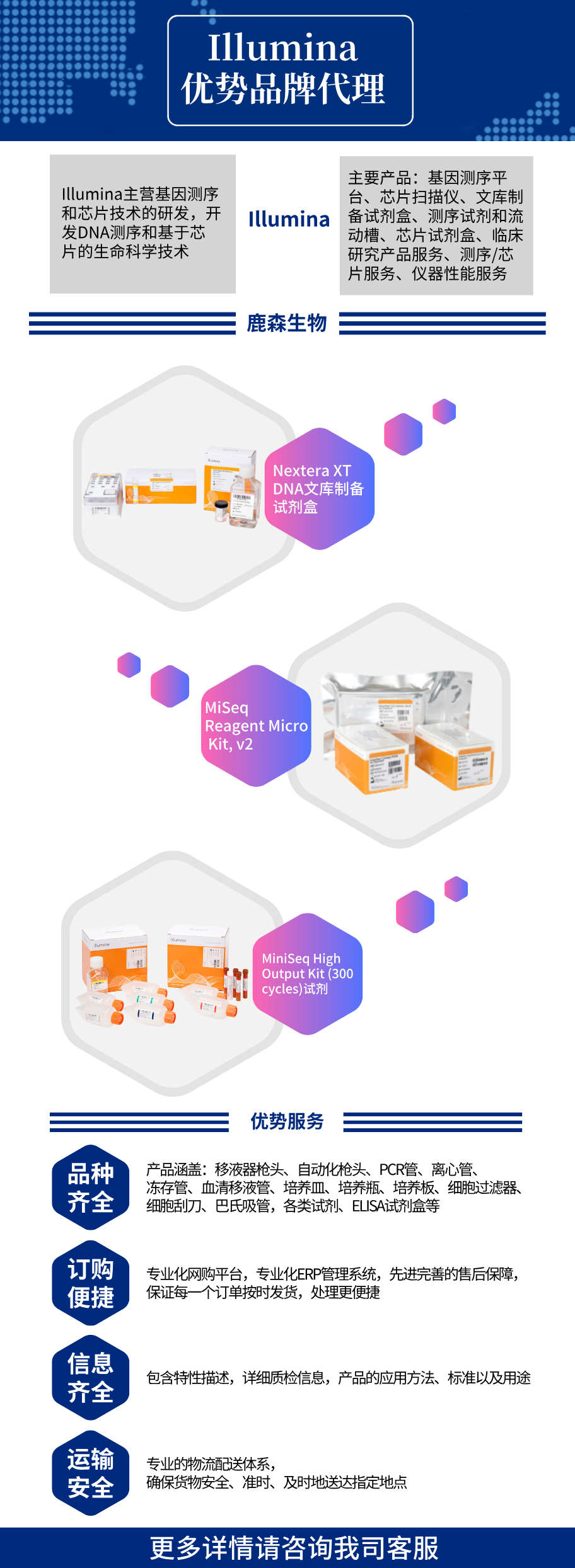Illumina(因美纳)全线产品,部分备有现货,欢迎来电咨询!