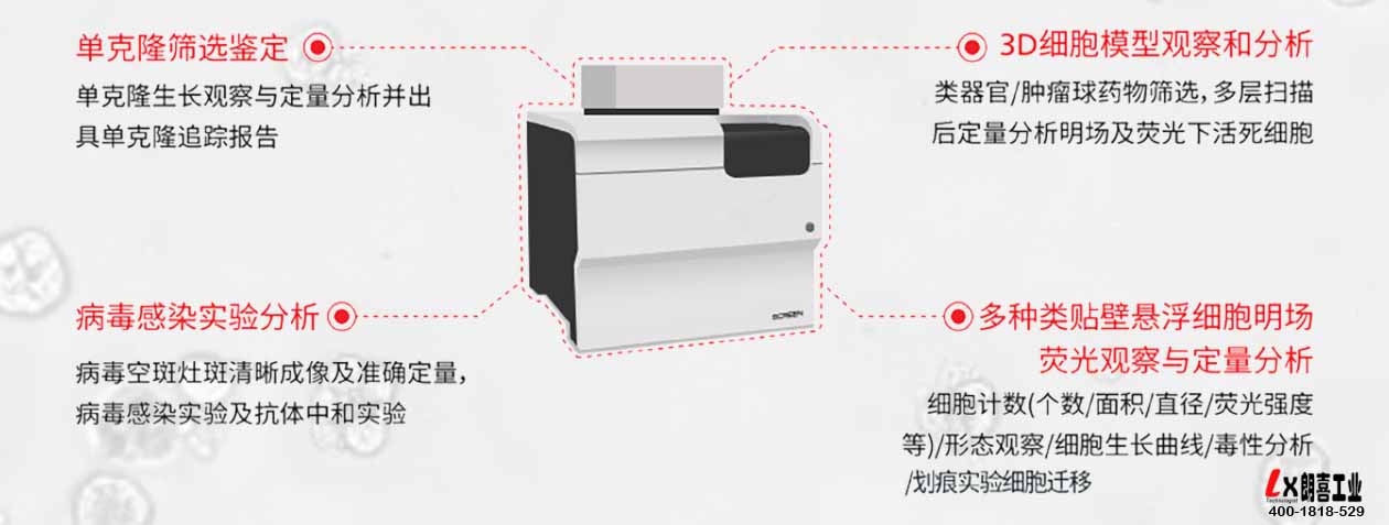 日本Cell3iMager NX高速2D/3D细胞成像扫描仪