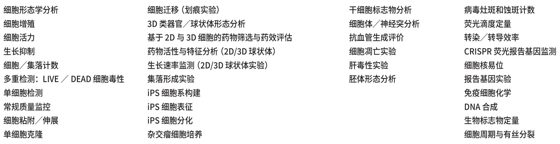 日本Cell3iMager NX高速2D/3D细胞成像扫描仪