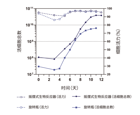 技术资料图片2