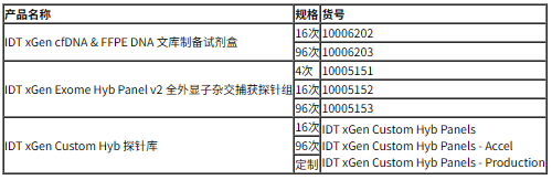 技术资料图片7