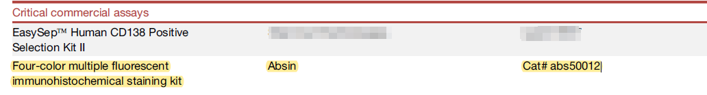 【IF 44.5】突破胶质母细胞瘤研究瓶颈：Absin 助力揭示浆细胞与肿瘤干细胞的关键关联