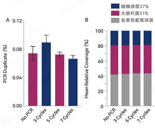 技术资料图片5