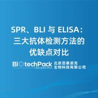 SPR、BLI 与 ELISA:三大抗体检测方法的优缺点对比......