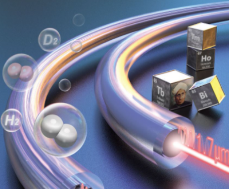 研究进展 | 紫外固化TiO₂-SiO₂透气模具制备超细可溶性微针技术