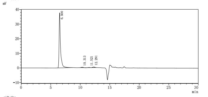 重组蛋白 Human Melanocyte-stimulat