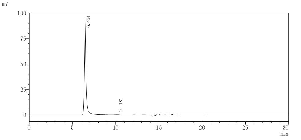 重组蛋白 Rat Membrane spanning 4-d