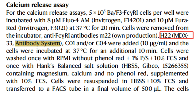 Anti-Human CD64/FCGR1A Antibod
