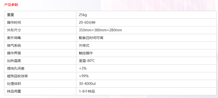 8通道简便型核酸提取仪