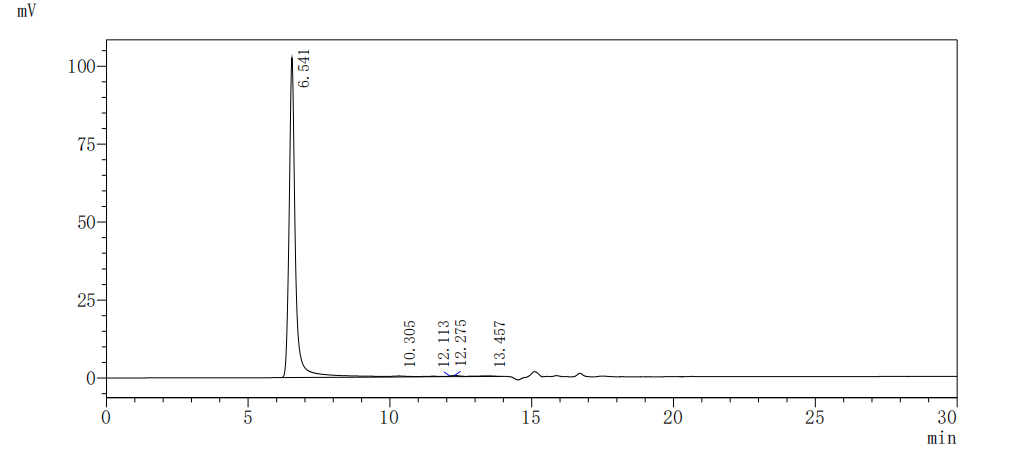 重组蛋白 Arabidopsis thaliana Prot
