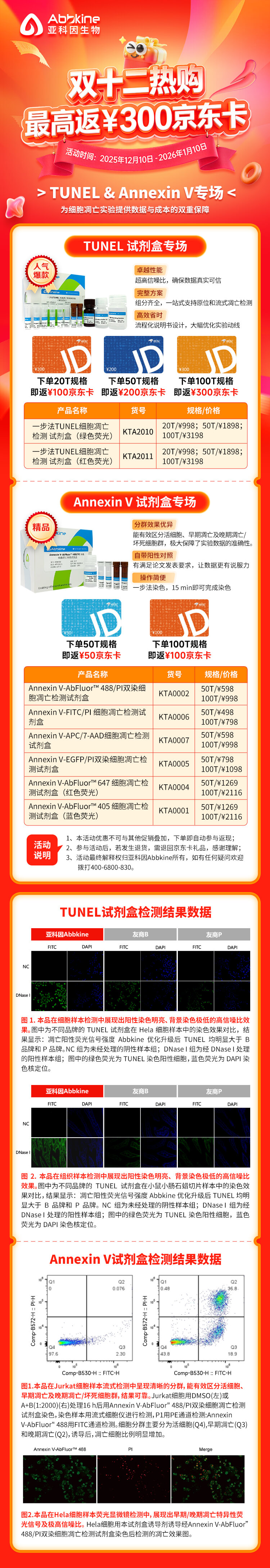 【双十二特惠｜凋亡检测双雄，助力科研加速】