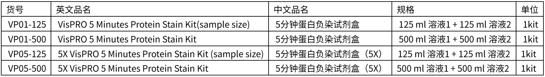 曼博生物代理Visual Protein产品信息一览