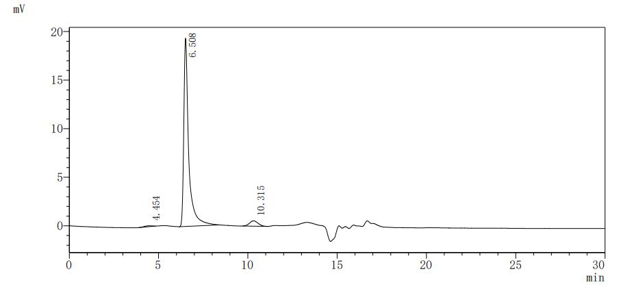 重组蛋白 Human C-X-C chemokine rec