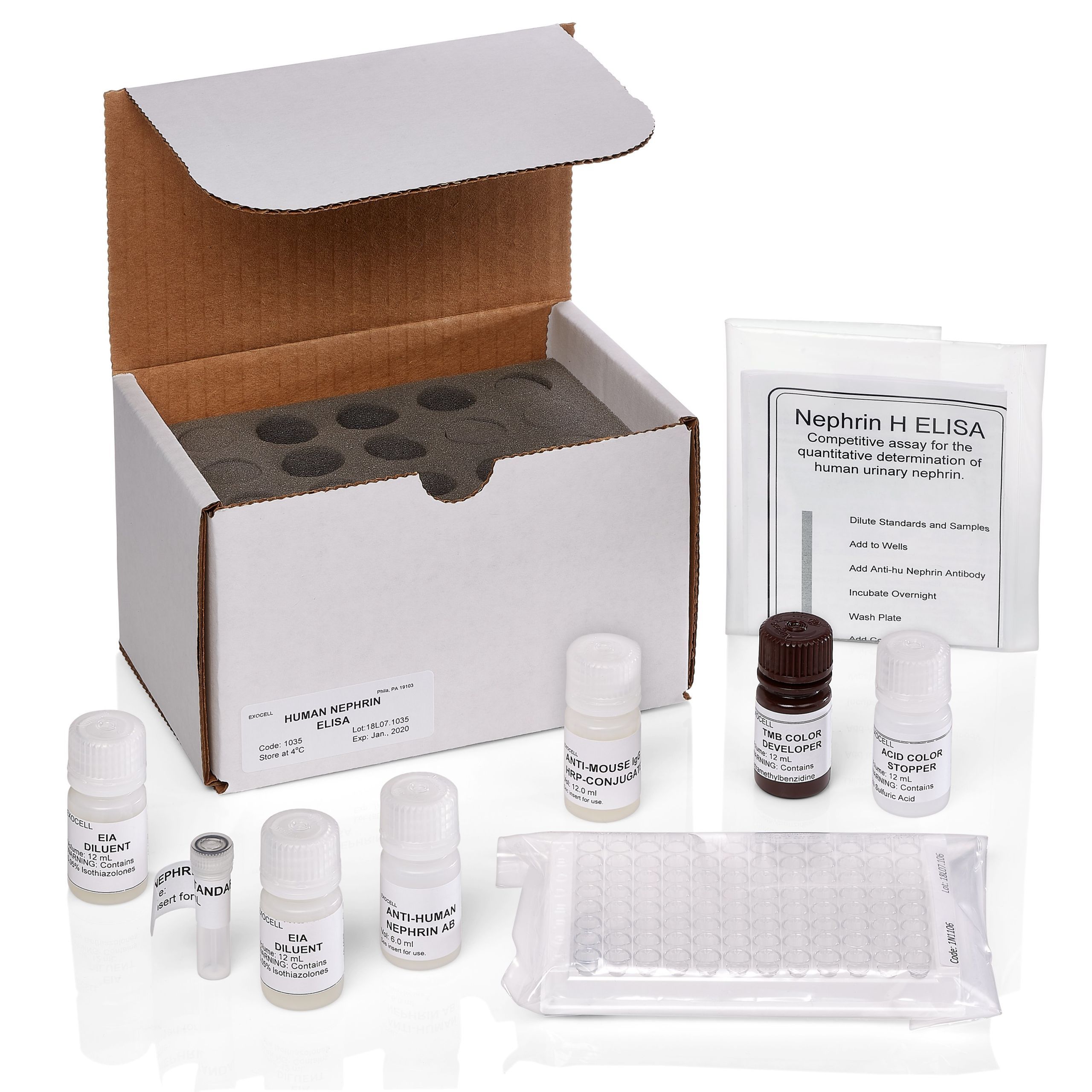 人肾病蛋白Nephrin ELISA检测试剂盒-Human Nephrin ELISA Kit