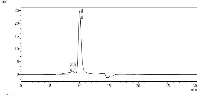 重组蛋白 Mouse Serine protease inh