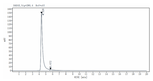 重组人肿瘤坏死因子-α