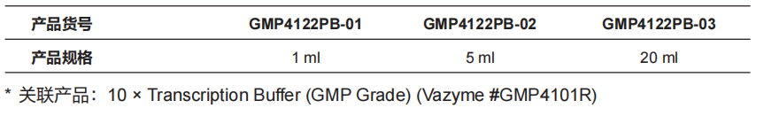 T7 CapMax RNA Polymerase (200