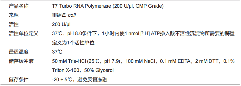 T7 Turbo RNA Polymerase (200 U