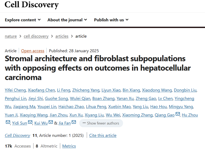 Cell Discovery| Tissue Cytometry技术助力复旦大学樊嘉院士团队揭示CAF 亚群互作新机制