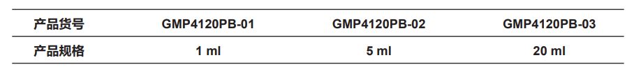 T7 Turbo RNA Polymerase (200 U