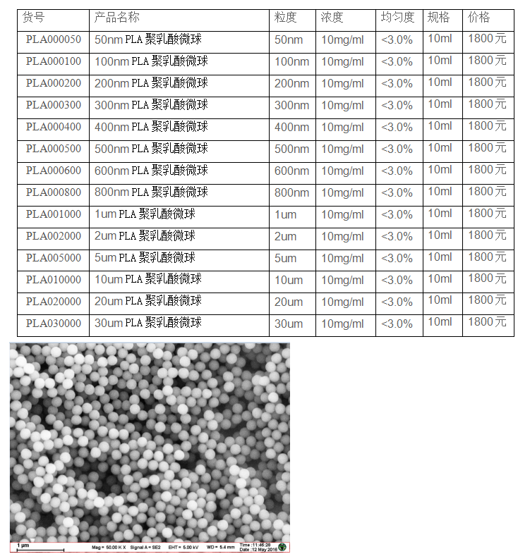 PLA 微球单分散聚乳酸微球