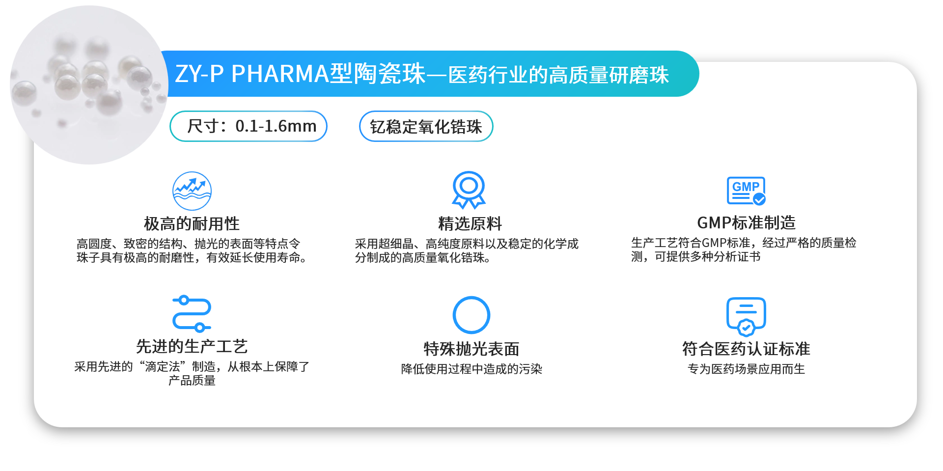 眼科中的“珠”多应用:从纳米药物到人工晶体