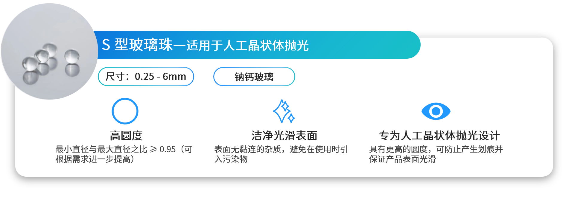 眼科中的“珠”多应用:从纳米药物到人工晶体