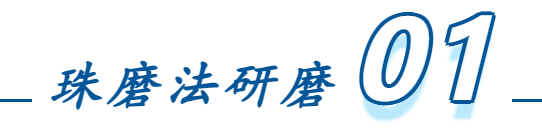 眼科中的“珠”多应用:从纳米药物到人工晶体