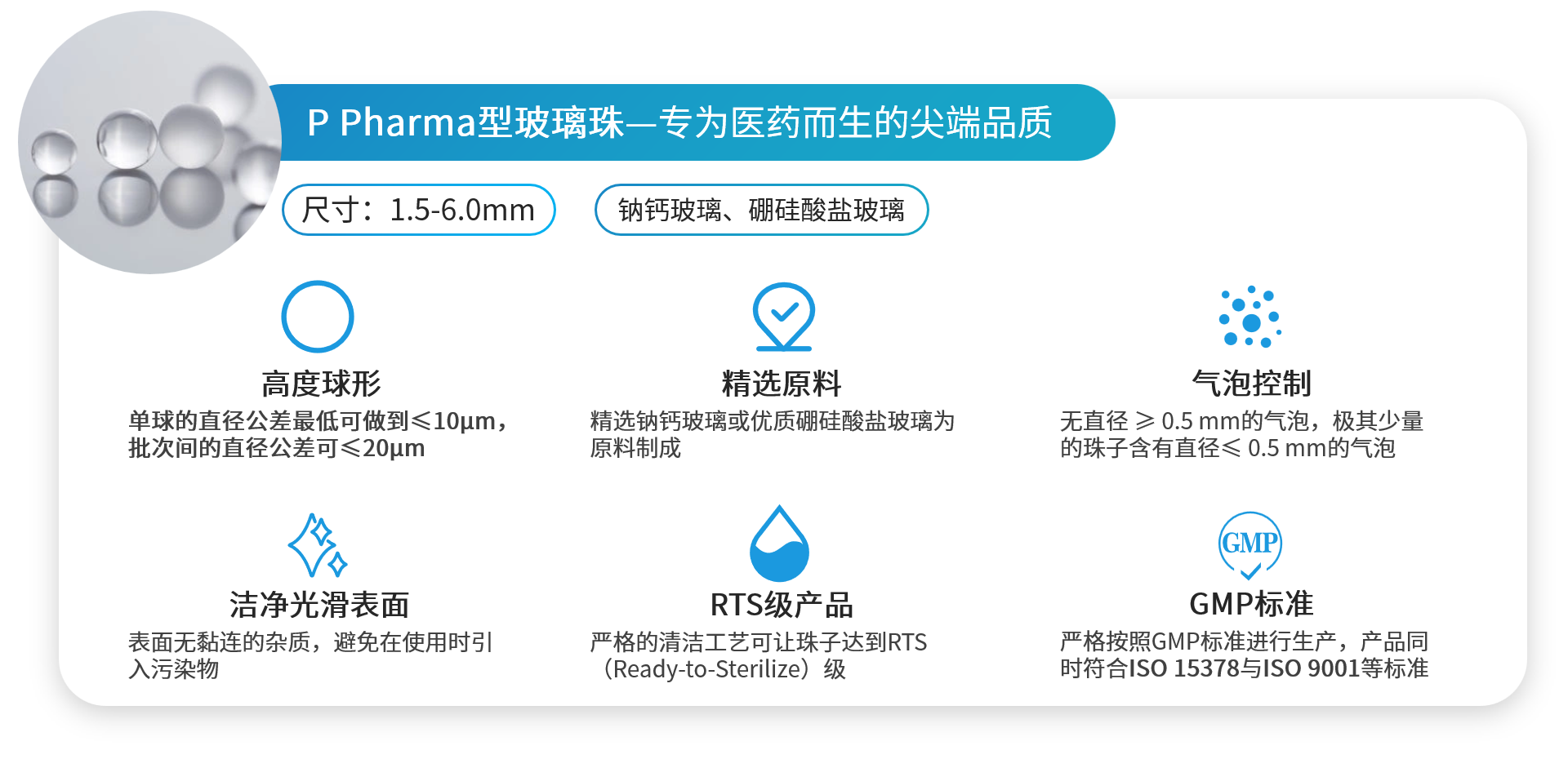 眼科中的“珠”多应用:从纳米药物到人工晶体