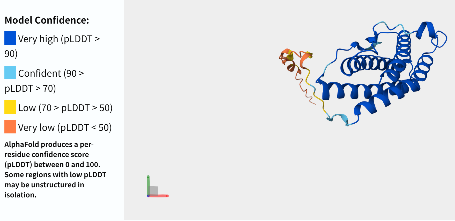 Human LIF结构图.png