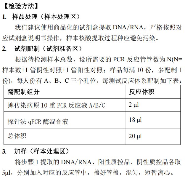 病媒生物蜱传染病原10重核酸检测试剂盒（荧光PCR法）