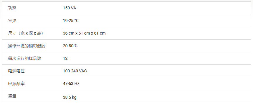 安捷伦Fragment Analyzer 5200 片段分析