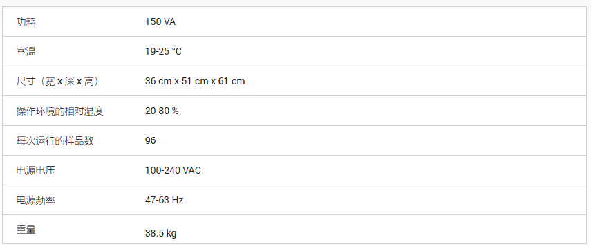 Fragment Analyzer 5300 全自动毛细管电
