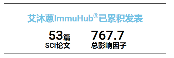 The Lancet(IF=98.4)|艾沐蒽BCR测序破译红斑狼疮细胞疗法“免疫重置密码”