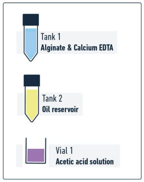 【点成干货】微流体应用说明之藻酸盐微球生产简介