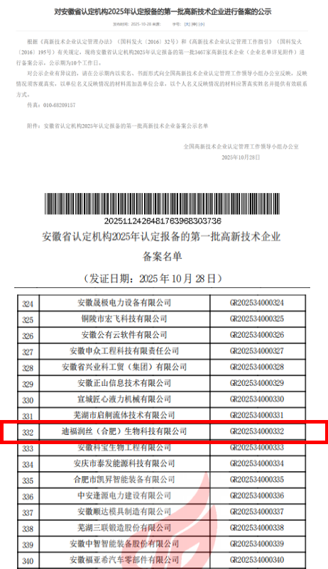 「DIFF News」迪福润丝（合肥）荣获国家高新技术 企业认定