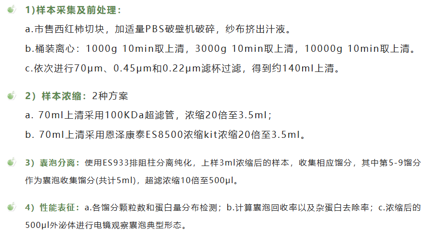 产品细节图片12