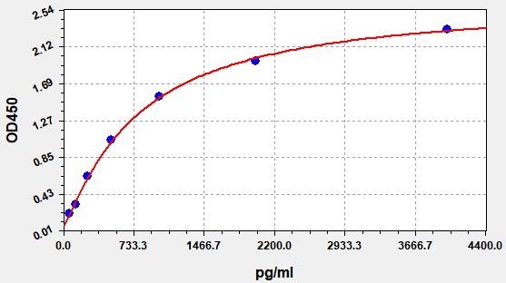 产品细节图片1