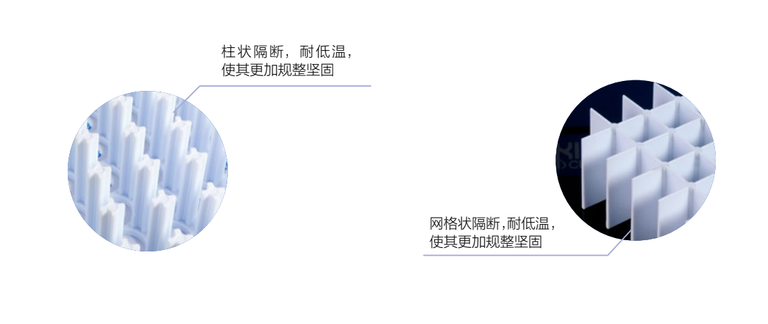 巴罗克BIOLOGIX  ID-Color™ 纸冻存盒，内里设计更坚固，外观设计更便捷！